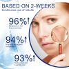 Eelhoe Collagen Retinol Hyaluronic Acid Cream, Hydrating And Moisturizing Deep Moisturizing And Smoothing Fine Lines Firming Skin Care Cream