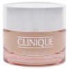 All About Eyes By Clinique For Unisex - 0.5 Oz Cream