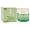 Redness Solutions Daily Relief Cream - All Skin Types By Clinique For Unisex - 1.7 Oz Cream